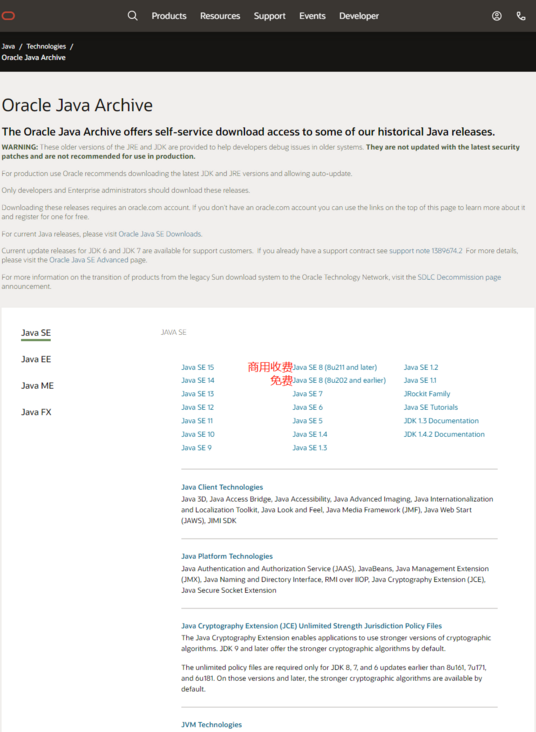 Oracle JDK官网下载页